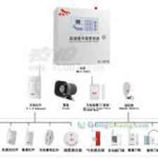 夜狼YL-007G防破解防盗报警器——厂家直供，守护安全每一刻